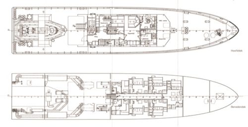 Multi Purpose Patrol Vessel - Van Loon Maritime Services B.V.