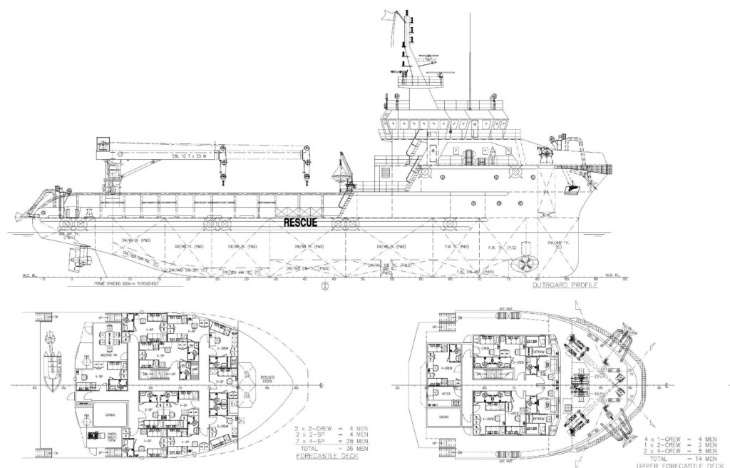 Subsea support