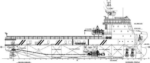 Psv Dp2 Fifi1 Oil Rec. Sps Resale - Van Loon Maritime Services B.v.