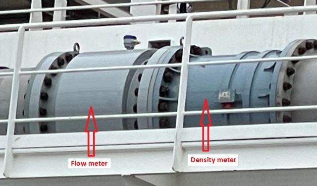 non-nuclear density meter